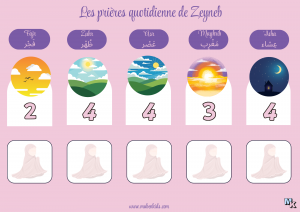 1 Tableau de prière fille/garçon personnalisable