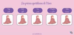 2 Tableau de prière fille/garçon personnalisable