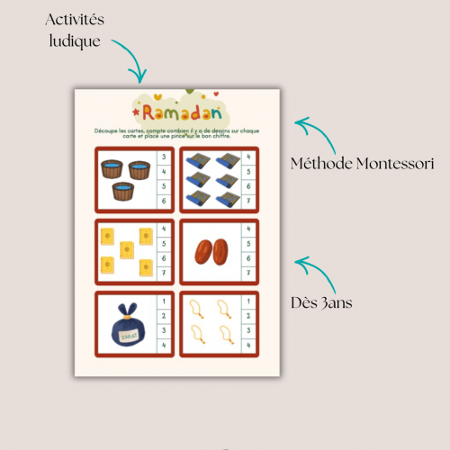 Copie de Livret d’apprentissage de l’alphabet arabe Activité carte à pince